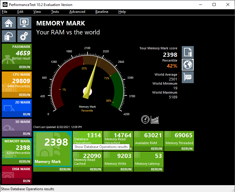 Замеряем зависимость производительности процессора AMD EPYC 7551 от установленной памяти - 10