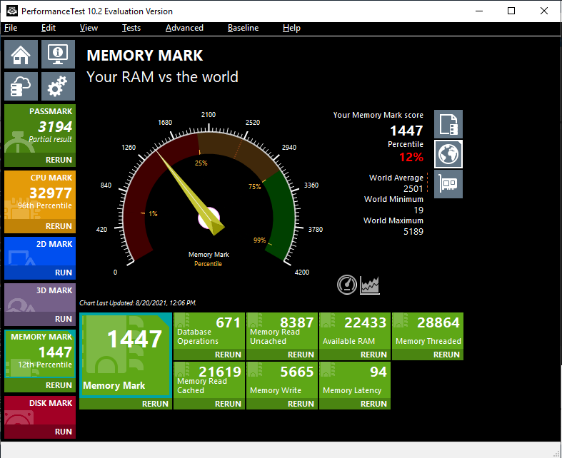 Замеряем зависимость производительности процессора AMD EPYC 7551 от установленной памяти - 25 Замеряем зависимость производительности процессора AMD EPYC 7551 от установленной памяти - 25