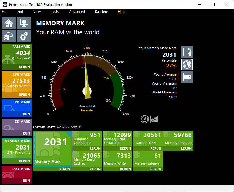 Замеряем зависимость производительности процессора AMD EPYC 7551 от установленной памяти - 7 Замеряем зависимость производительности процессора AMD EPYC 7551 от установленной памяти - 7