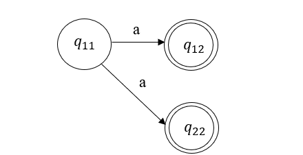 Алгоритм преобразования НКА в эквивалентный ДКА - 17