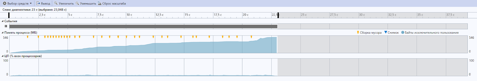 Диагностика Test1.WPF