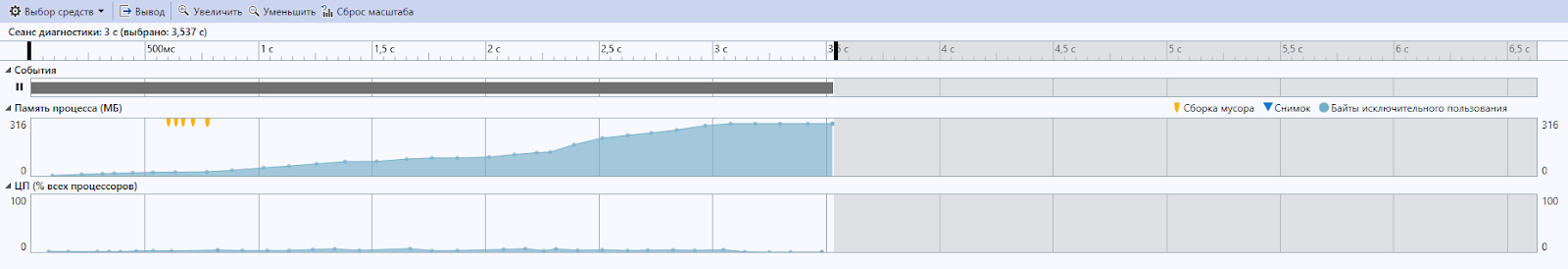 Диагностика Test2.WPF