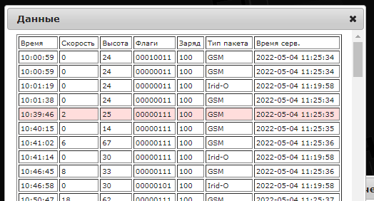 flyrf history example