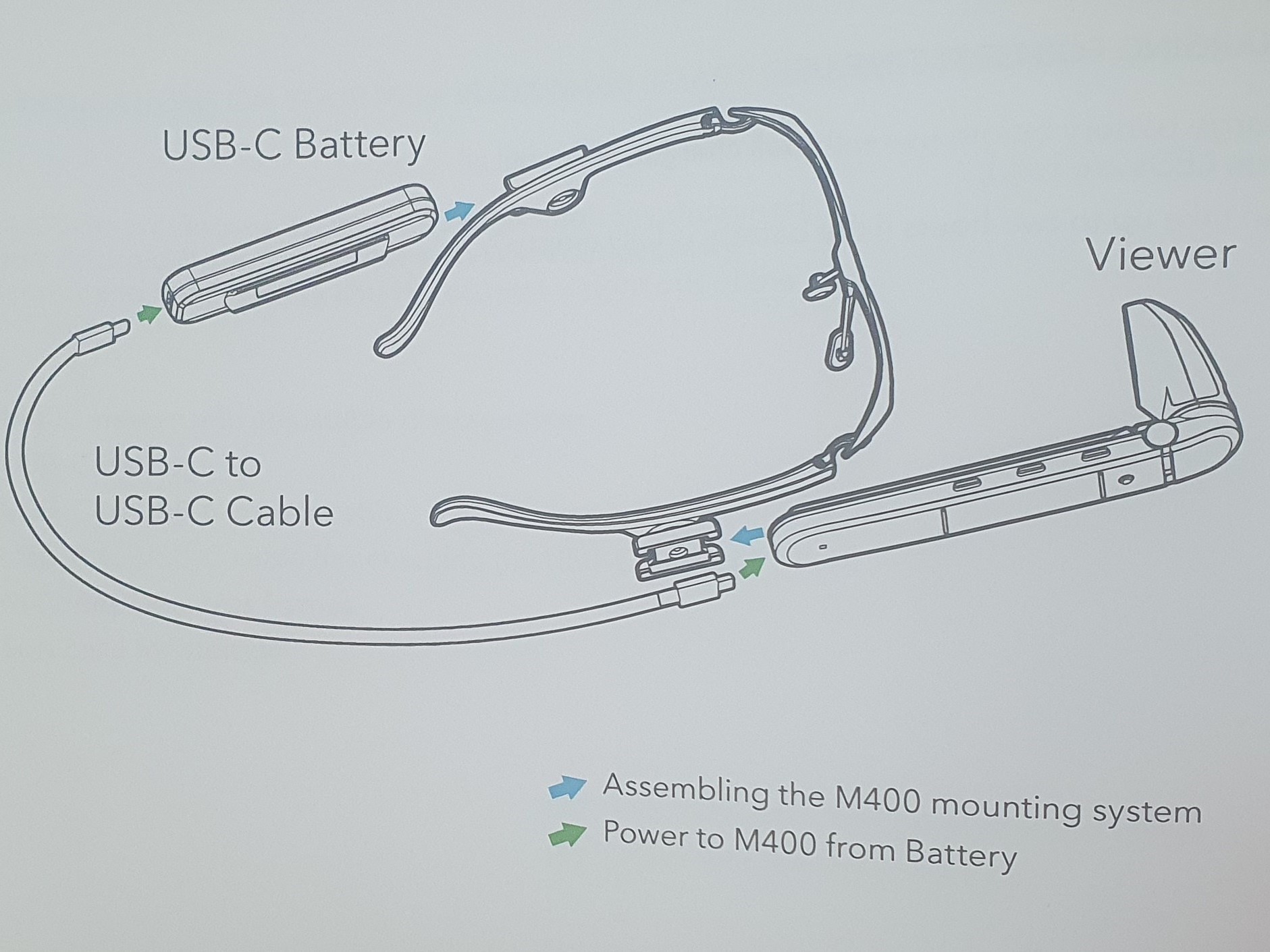 Обзор очков дополненной реальности Vuzix M400 - 3