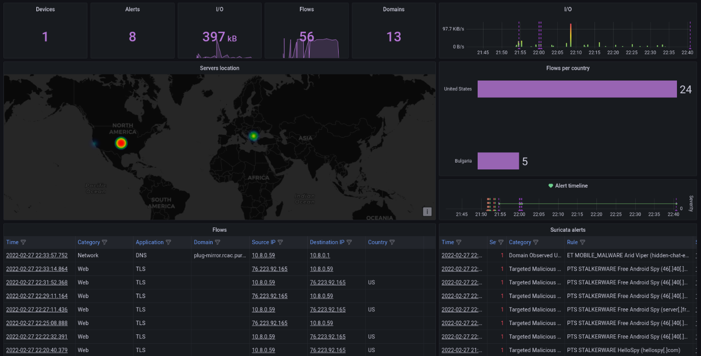 Изображение: https://pts-project.org/