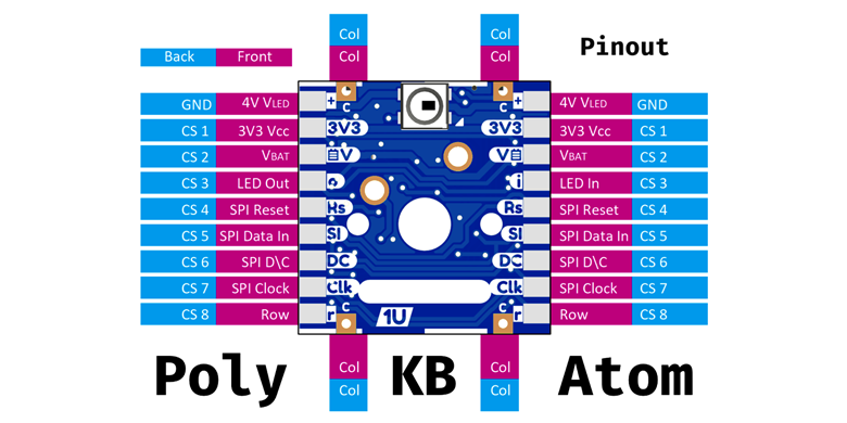 Poly Keyboard: механическая сплит-клавиатура с дисплеями в каждой кнопке - 7