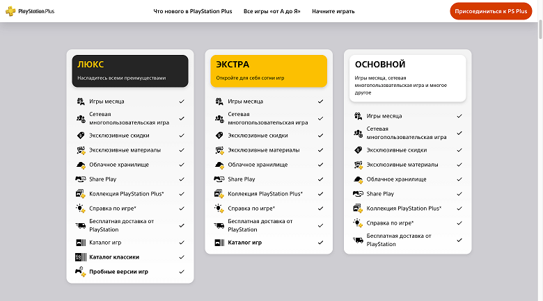 Sony запустила новую подписку PlayStation Plus в Европе. Цены для Украины