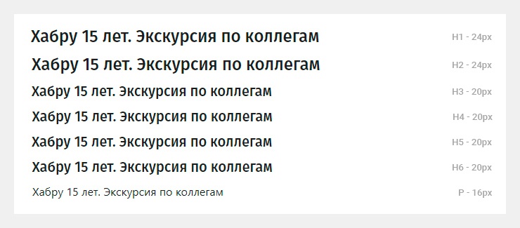 Новая версия Хабра. Ещё не всё потеряно, ещё не всё?… (часть вторая) - 14