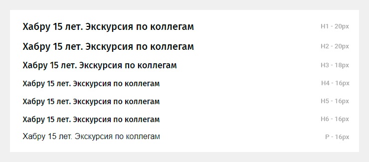 Новая версия Хабра. Ещё не всё потеряно, ещё не всё?… (часть вторая) - 15