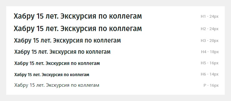 Новая версия Хабра. Ещё не всё потеряно, ещё не всё?… (часть вторая) - 16