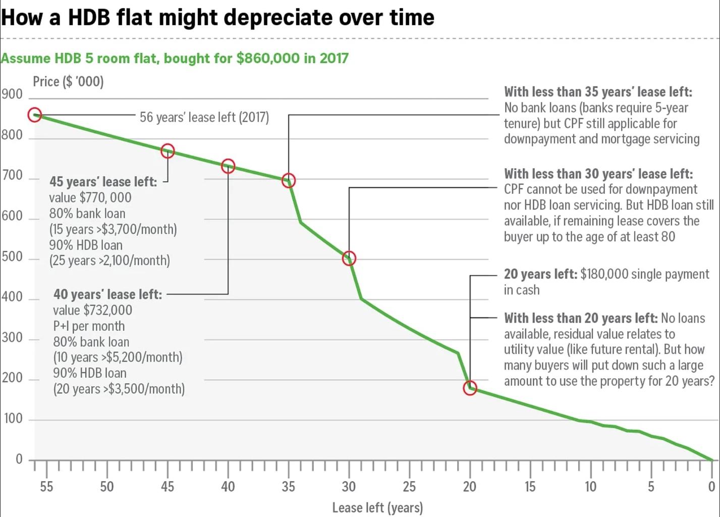 Скрам аджайл греф. One tail and two tailed test. Left values. 8 values тест. Left values.