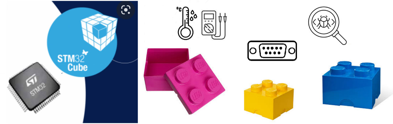 STM32 Modular USB Composite device - 1