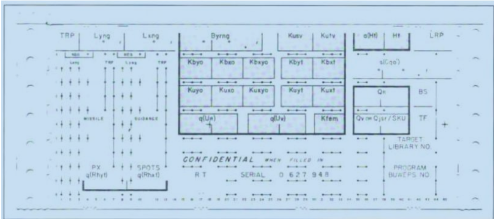 Непромокаемый компьютер из 1960 года - 4 Непромокаемый компьютер из 1960 года - 4
