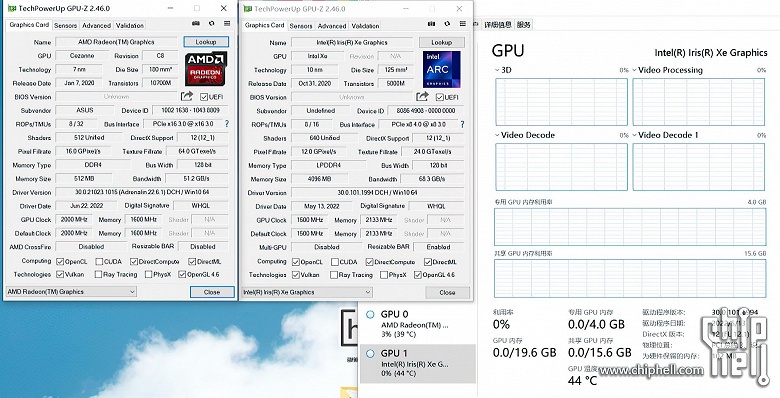 Видеокарту Intel DG1 сумели запустить на платформе AMD, хотя официально такая связка работать не должна