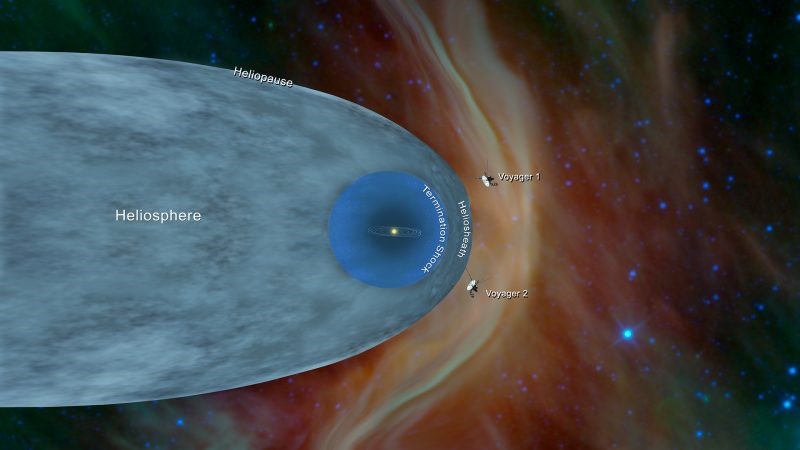 Как у «Вояджера-1» телеметрия сломалась, и что бы это значило - 3