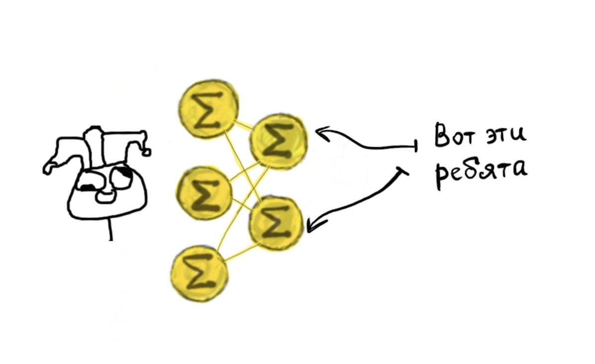 Безусловно, архитектуры бывают разные. Но этот пример самый популярный и наиболее показательный. Безусловно, архитектуры бывают разные. Но этот пример самый популярный и наиболее показательный.