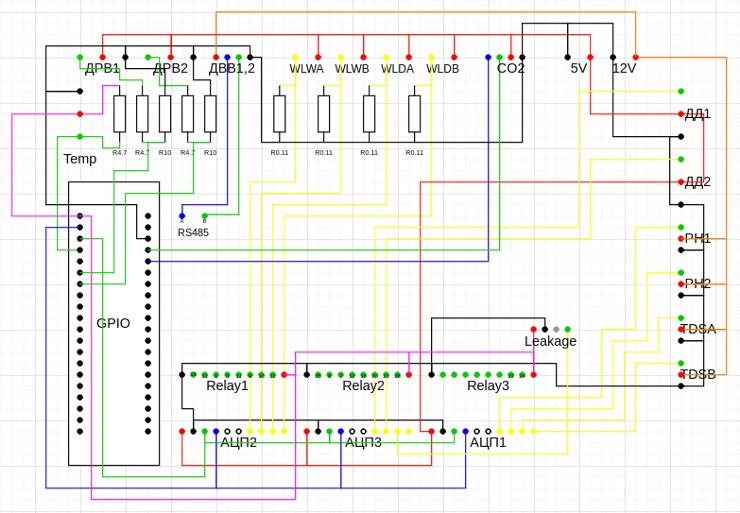 Клубничная чудо-коробка 2.0. Часть вторая - 16 Клубничная чудо-коробка 2.0. Часть вторая - 16