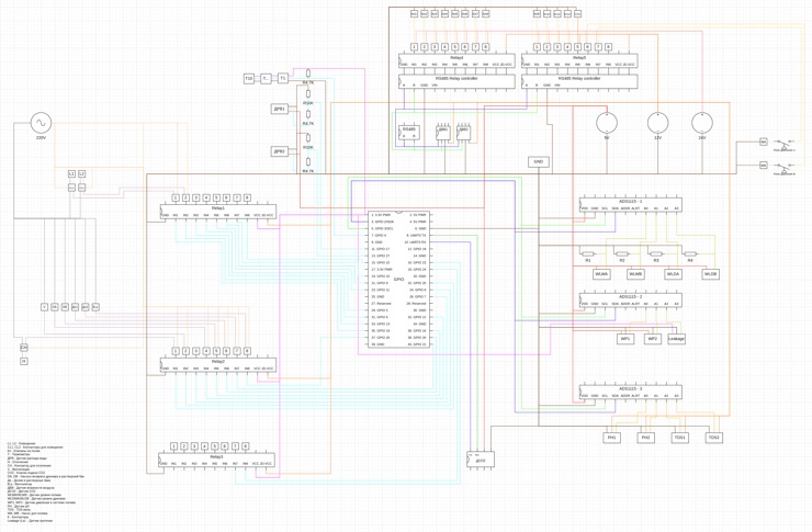 Клубничная чудо-коробка 2.0. Часть вторая - 17 Клубничная чудо-коробка 2.0. Часть вторая - 17