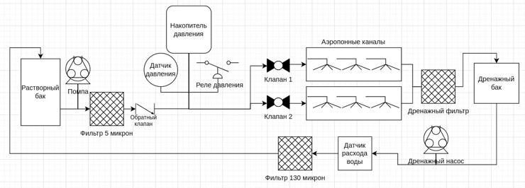 Клубничная чудо-коробка 2.0. Часть вторая - 23 Клубничная чудо-коробка 2.0. Часть вторая - 23