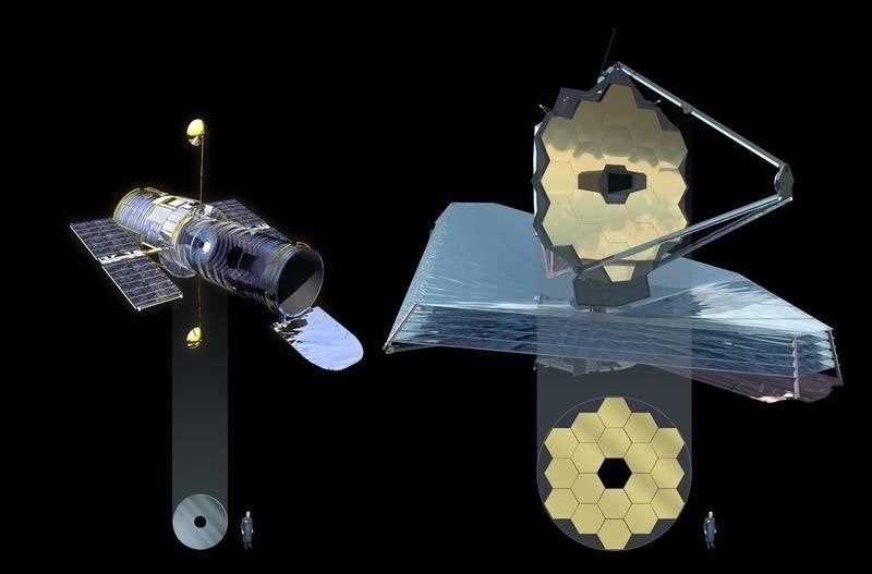 Масштабное сравнение телескопов Хаббл (слева) и Джеймс Уэбб (справа)