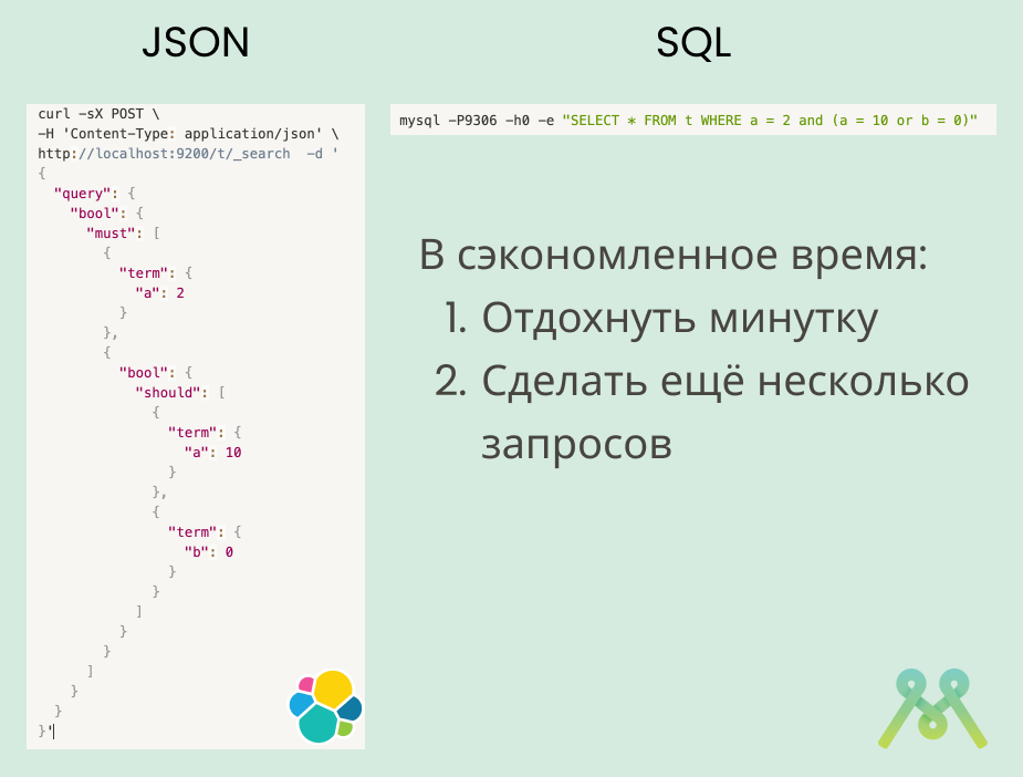 Manticore — альтернатива Эластику на C++ с 21-летней историей - 6