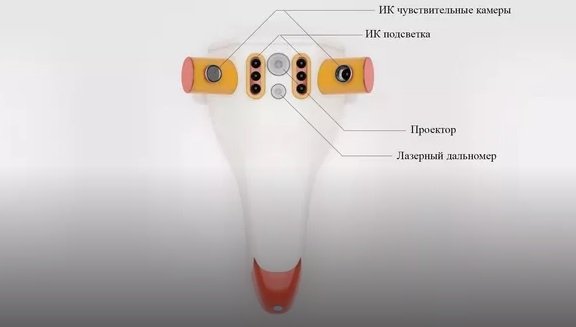 Можно больше не бояться: российские ученые создали визуализатор вен