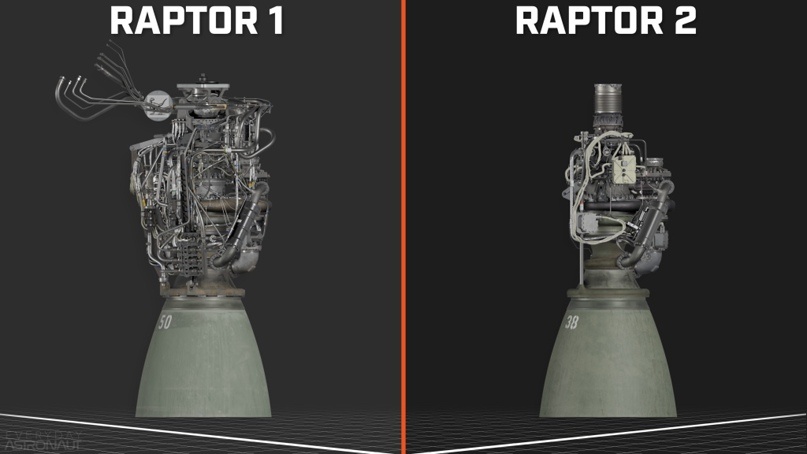 Наглядное сравнение Raptor 1 и Raptor 2.
