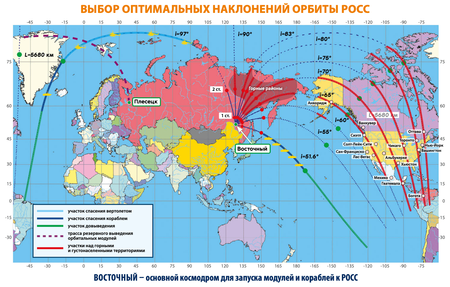 В новом выпуске журнала «Русский космос» раскрыты подробности одного из вариантов РОСС - 2