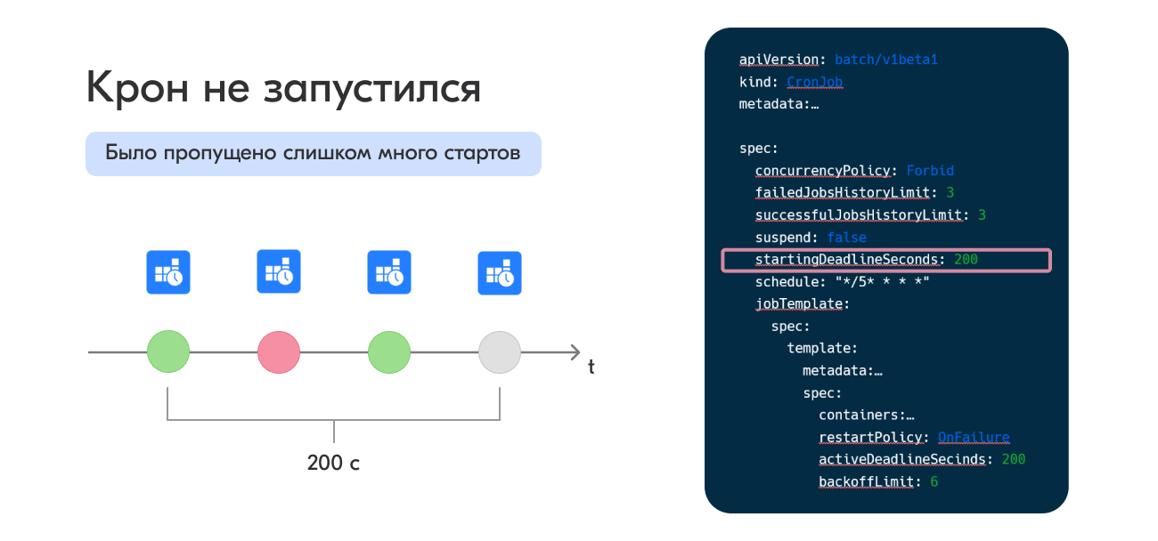 Kubernetes CronJob не запустился? Тогда мы с shared informer идём к вам - 4