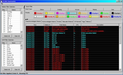 Блэкаут в США 2003: как два сервера обвалили энергосистему - 10 Блэкаут в США 2003: как два сервера обвалили энергосистему - 10