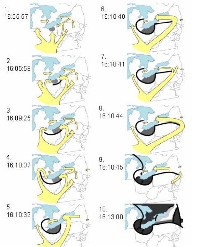 Блэкаут в США 2003: как два сервера обвалили энергосистему - 21 Блэкаут в США 2003: как два сервера обвалили энергосистему - 21