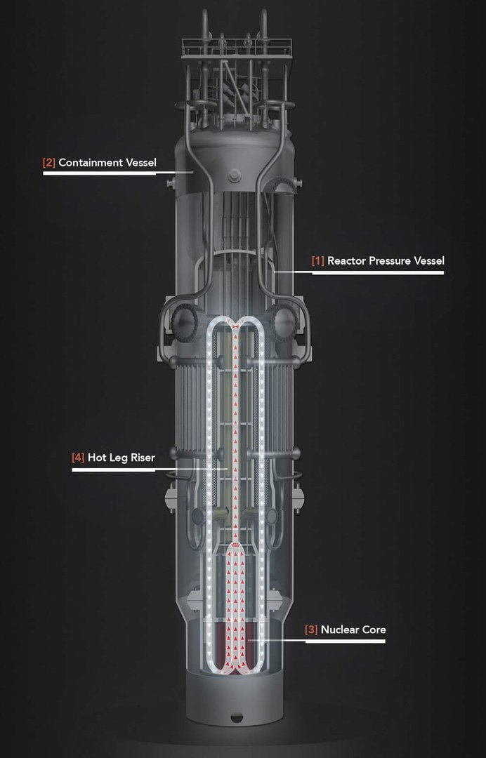 Малые ядерные реакторы как один из путей решения энергетического кризиса: NuScale все ближе к цели - 2