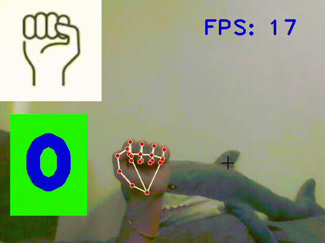Распознавание поднятых пальцев на Python+OpenCV - 1