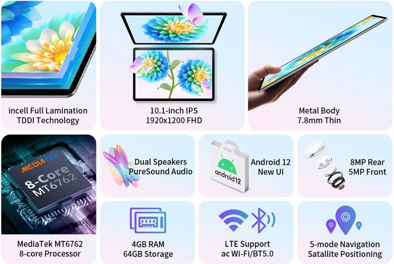 6000 мА·ч, экран 10,1 дюйма, тонкий металлический корпус, 8-мегапиксельная камера и Android 12 за 120 долларов. Представлен доступный планшет Teclast P30 Air - 2 6000 мА·ч, экран 10,1 дюйма, тонкий металлический корпус, 8-мегапиксельная камера и Android 12 за 120 долларов. Представлен доступный планшет Teclast P30 Air