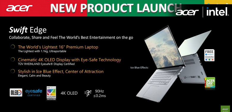 Acer анонсировала самый легкий в мире 16-дюймовый ноутбук. Масса Acer Swift Edge – 1,1 кг - 1 Acer анонсировала самый легкий в мире 16-дюймовый ноутбук. Масса Acer Swift Edge – 1,1 кг