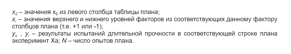 Технология разработки оптимальных составов жаропрочных сплавов - 13