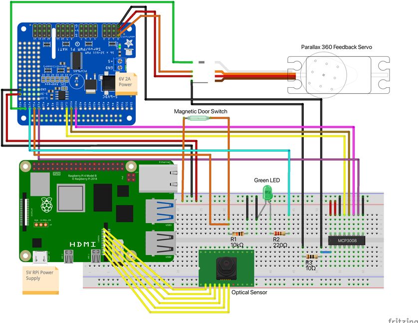 5 полезных и just for fun DIY-проектов на базе Raspberry Pi лета 2022 года - 3