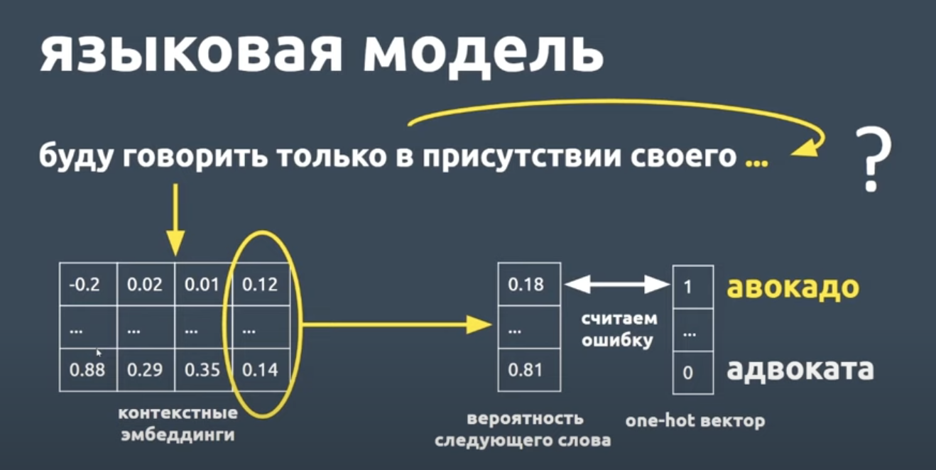 ML в Managed Kubernetes: для каких задач нужен кластер с GPU - 8