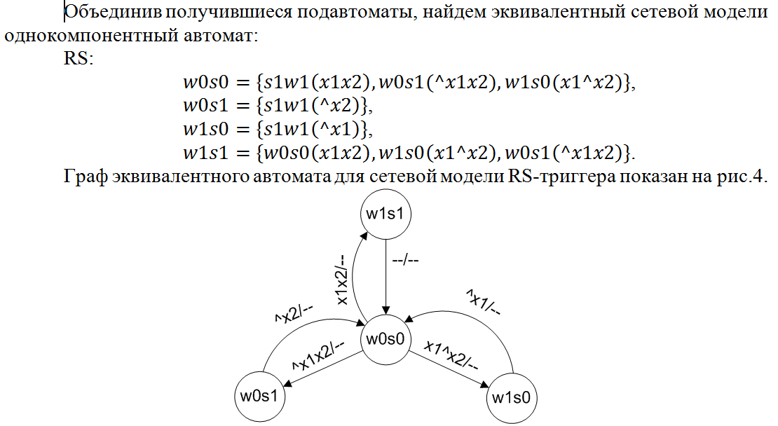 Рис.4. Граф результирующего автомата сетевой модели RS-триггера