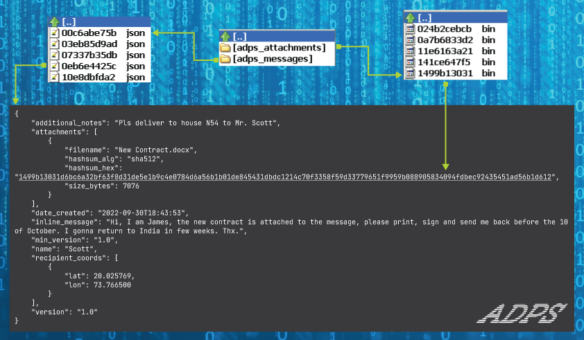 Любительская почта — чебурнет судного дня - 3 Любительская почта — чебурнет судного дня - 3
