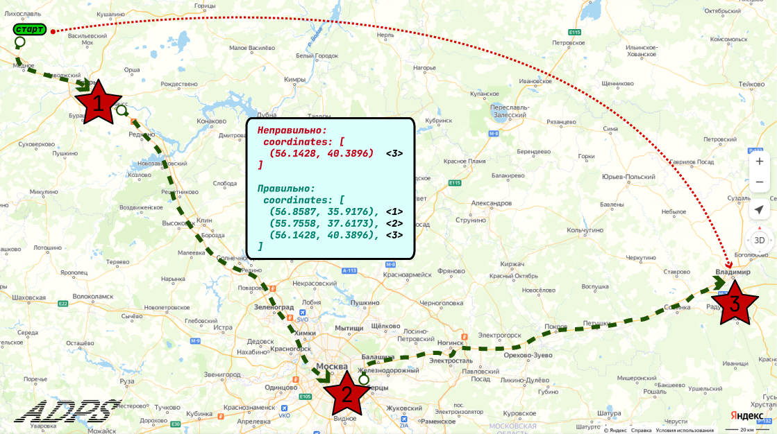 Любительская почта — чебурнет судного дня - 4 Любительская почта — чебурнет судного дня - 4