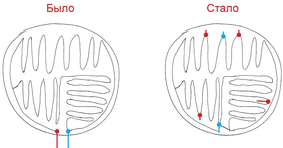 О печатном столе 3D принтера, моём опыте и не только - 7 О печатном столе 3D принтера, моём опыте и не только - 7