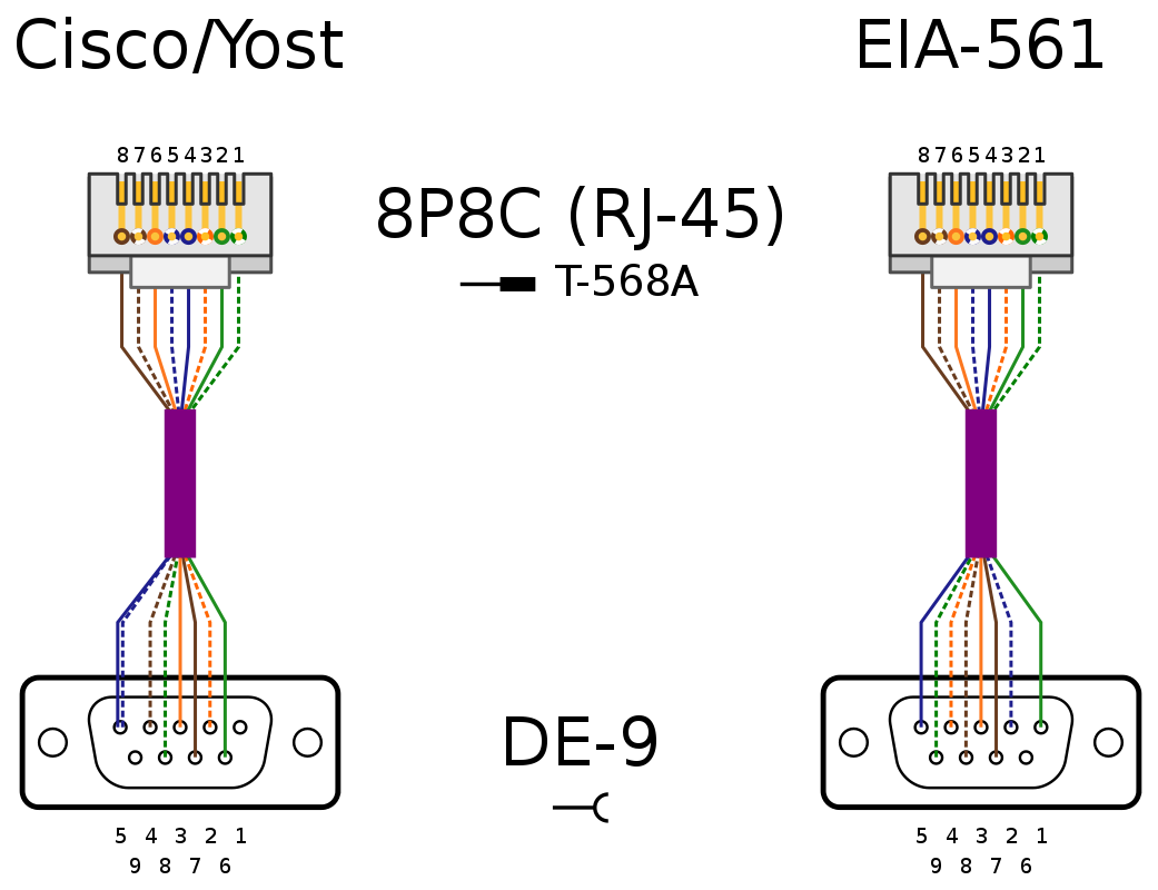 Установка OpenWRT на CheckPoint T-120 (4200 appliance) - 3