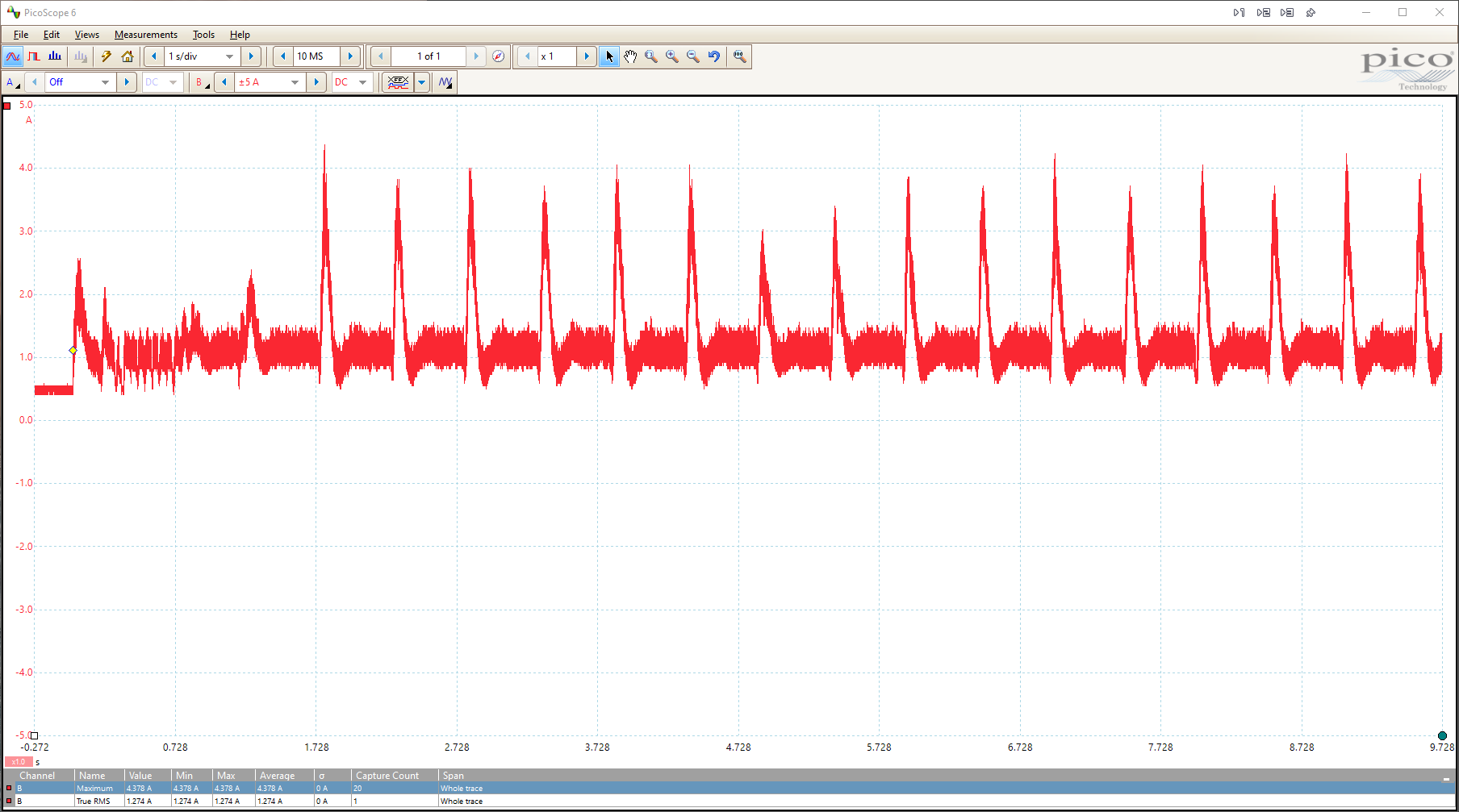 Массажер для головы на базе платформы Стюарта - 21 Массажер для головы на базе платформы Стюарта - 21