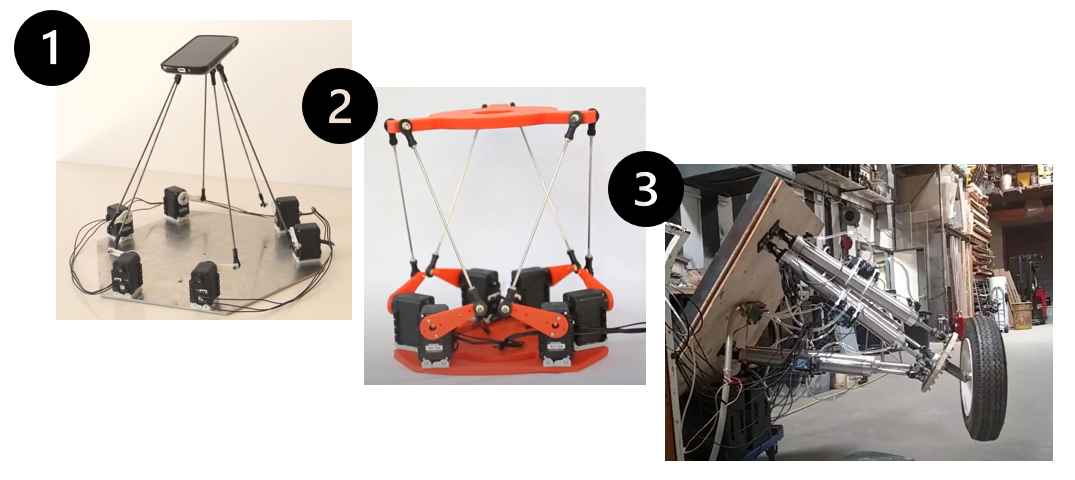 Массажер для головы на базе платформы Стюарта - 3 Массажер для головы на базе платформы Стюарта - 3