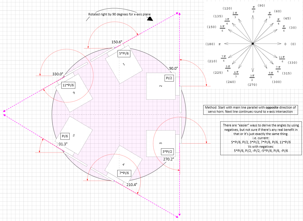 Массажер для головы на базе платформы Стюарта - 9 Массажер для головы на базе платформы Стюарта - 9