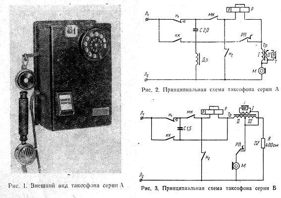 Таксофон — это единственный выход из «Матрицы» - 12