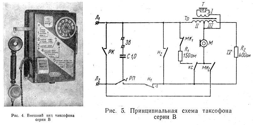 Таксофон — это единственный выход из «Матрицы» - 13