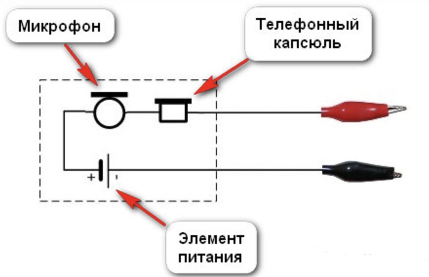 Таксофон — это единственный выход из «Матрицы» - 37