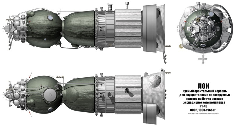 Предтеча «Союза» — Лунный Орбитальный Корабль